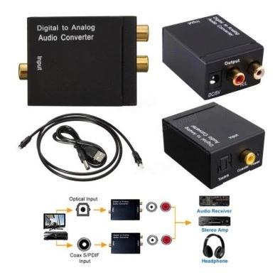 Audio Converter Digital to Analog